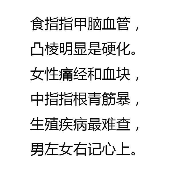 手掌是人體健康的晴雨表！中醫手診法,一學就會,全身情況一目了然