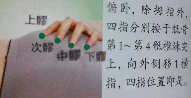 八髎穴原來有那麼神奇的作用