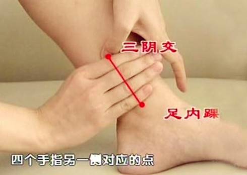 有一個穴位，讓女性終身不老！！！