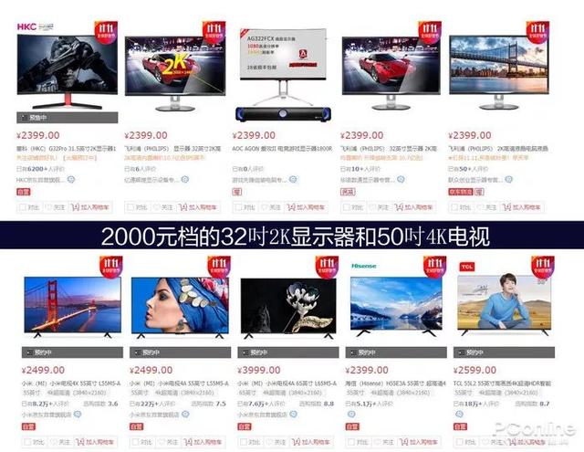拿電視機當顯示器為什麼不靠譜？還可能瞎眼！