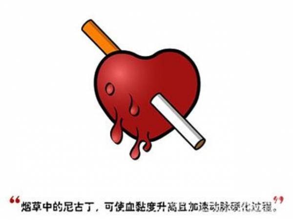 心臟不好的人，臉上會有這4種表現，尤其第三個表現最容易發現，別再忽視