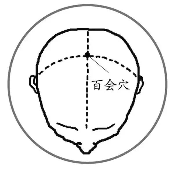 春日養生，重在養陽！常按5個「生陽穴」，一整年少生病