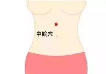 春日養生，重在養陽！常按5個「生陽穴」，一整年少生病