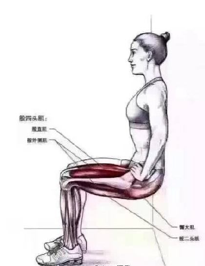 7個動作，堅持4周，讓身體擁有前所未有的健康改變，你能堅持嗎？