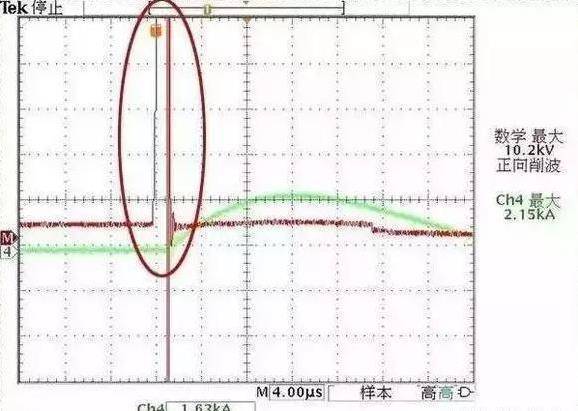 手機充電是「先插手機」還是「先插電源」？我們都錯了好久...難怪電池一直壞！！