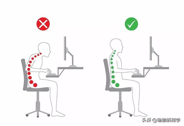 9個理療動作矯正圓肩駝背、頭前傾，效果槓槓滴（附詳細解析圖）