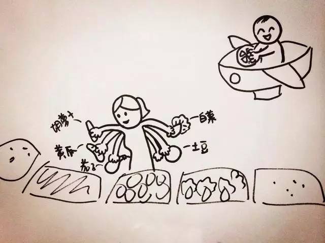 我的妻子沒有工作，獻給所有女性！（看哭了！）
