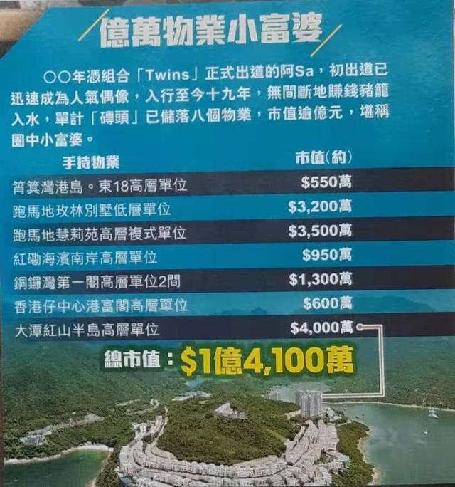 港媒曝阿Sa新男友風流帳，曾熱衷追嫩模是「貪玩」富二代！