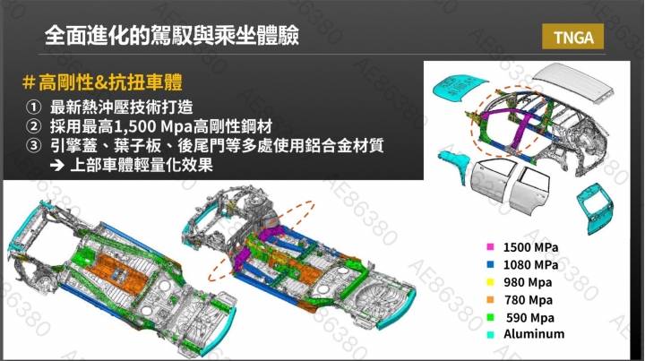 新 R A V 4 儀表沒中文化的和泰說法 網友打臉！