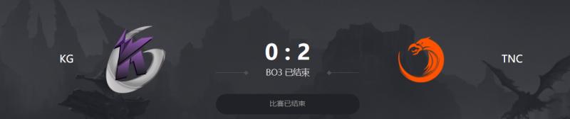 Major小組賽分析：幻神坐鎮無黑馬，實力難測易翻車