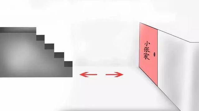 破財之門不可留，最敗家的大門風水
