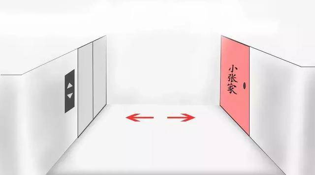 破財之門不可留，最敗家的大門風水