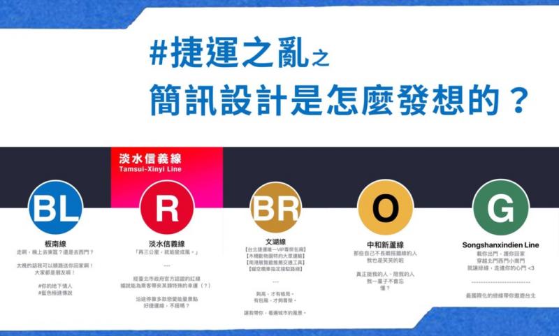 他把「捷運擬人化」變成超帥天菜！中和新蘆線根本霸氣總裁...帥到女網友：好想嫁❤