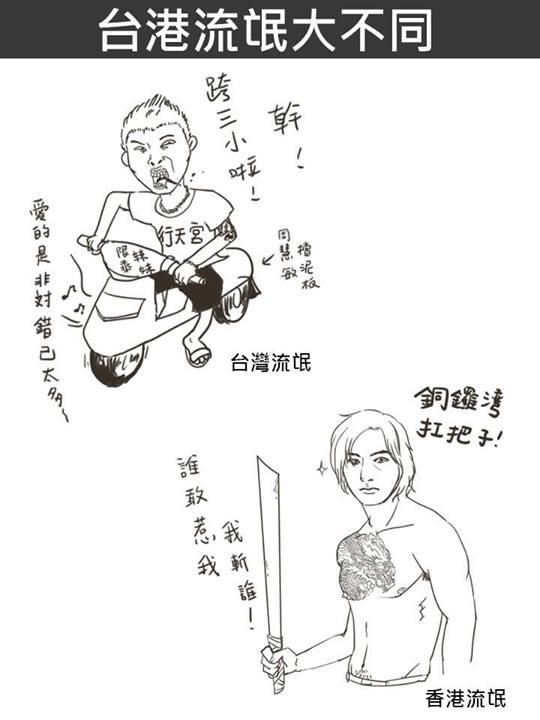 盤點「台灣」和「香港」最大的6個差異對比圖！#2 難怪台灣男生都想去香港當工人，實在太爽了！