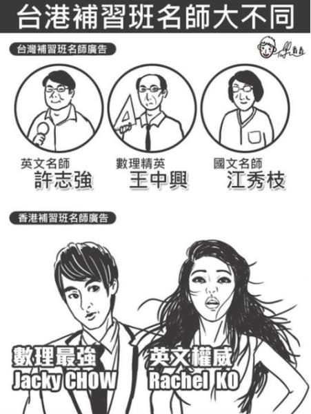 盤點「台灣」和「香港」最大的6個差異對比圖！#2 難怪台灣男生都想去香港當工人，實在太爽了！