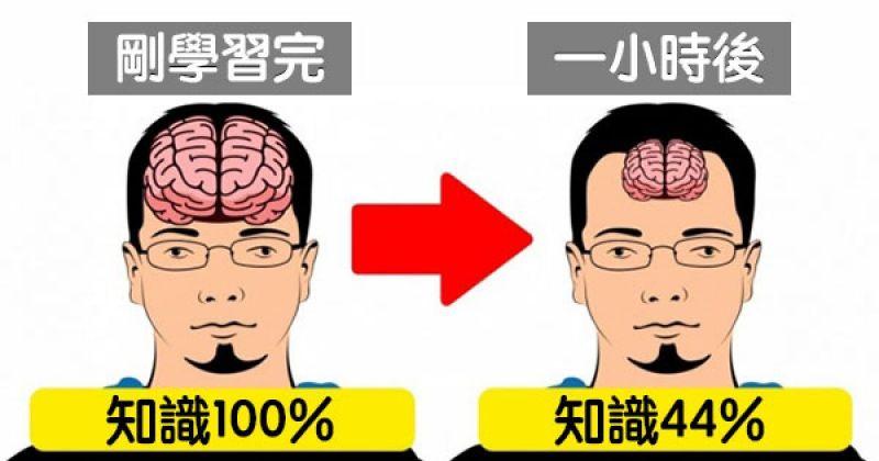 記不住東西是因為用錯方法　12個「馬上改善學習效率」的記憶法 XD