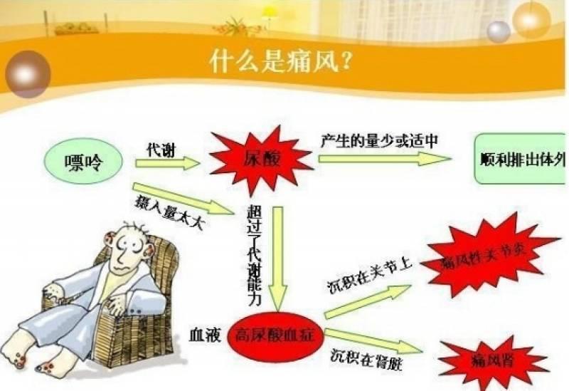 眼睛早花，視力下降，一 碗湯輔助通血管、溶血栓，便宜又有效
