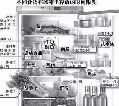 豬肉千萬別用清水洗，不然越洗越髒！教你小方法，乾淨還去腥！