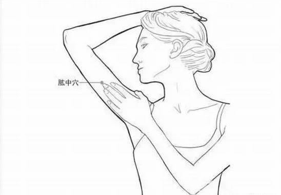 女人睡前常按這個地方，到老都不會發胖！