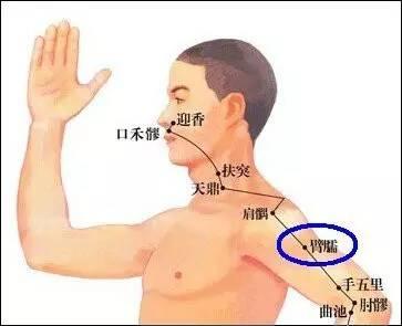 女人睡前常按這個地方，到老都不會發胖！