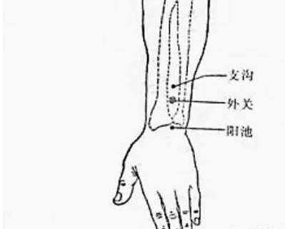 女人睡前常按這個地方，到老都不會發胖！