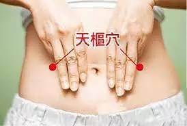 女人睡前常按這個地方，到老都不會發胖！
