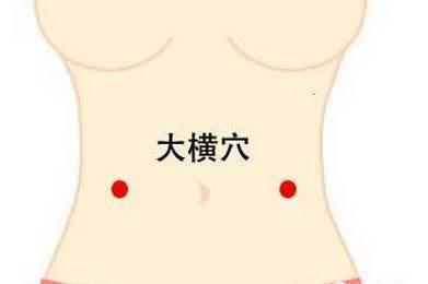 女人睡前常按這個地方，到老都不會發胖！