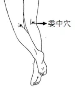 這個小夾子今晚救了我一命，一分鐘緩解頭痛？小偏方震驚外國網友