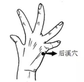 這個小夾子今晚救了我一命，一分鐘緩解頭痛？小偏方震驚外國網友