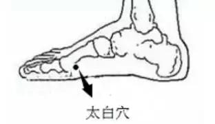 這個小夾子今晚救了我一命，一分鐘緩解頭痛？小偏方震驚外國網友