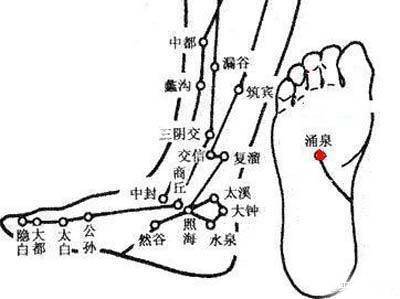 痛風為何從腳起？該怎樣預防和緩解？