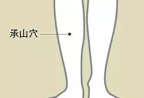 每次只需3分鐘，黑髮健腦、提高免疫力，還能養腎護心！
