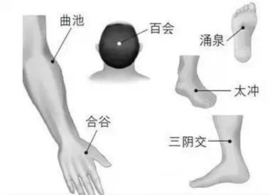 身體這些穴位，千萬不能隨意按，按錯了輕則傷害器官，重則連命都沒了！告訴家人平常一定要注意！ 
