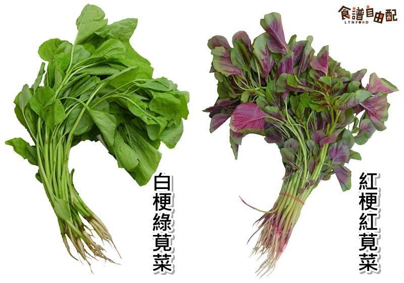 怎麼吃？最健康！ 一張圖告訴你！ 一定要收藏！