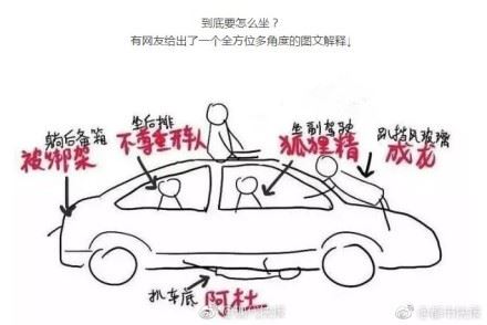 男友讓紅粉知己坐副駕，女友委屈塞後座…回家氣炸提分手！