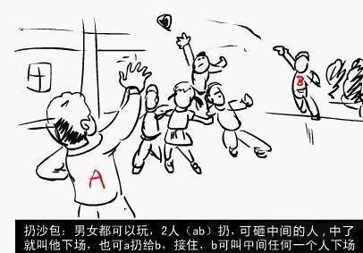 1962-1972年出生的人必讀：那年我們沒有錢，只有快樂