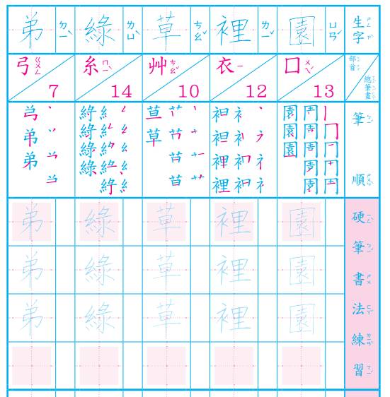 科學研究證實：學寫字有助於孩子的閱讀力發展！