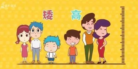 影響兒童身高發育的七大因素