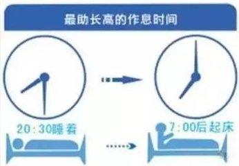 影響兒童身高發育的七大因素