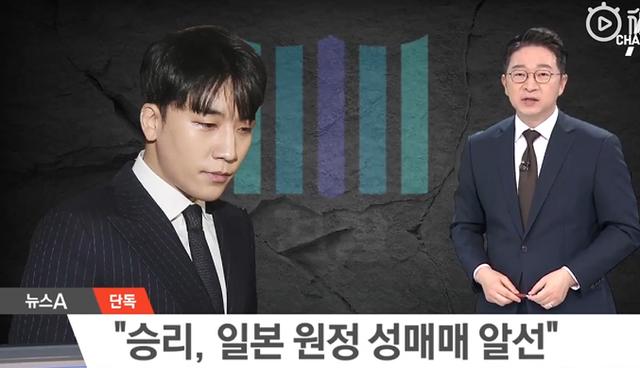 李勝利事件又扯出車太賢！在聊天群炫耀賭博，金額高達數百萬！
