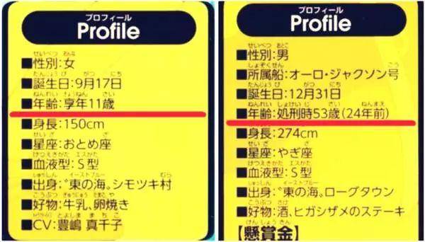 海賊王：羅傑究竟死沒死？尾田公布2個版本，羅傑享年53歲和77歲