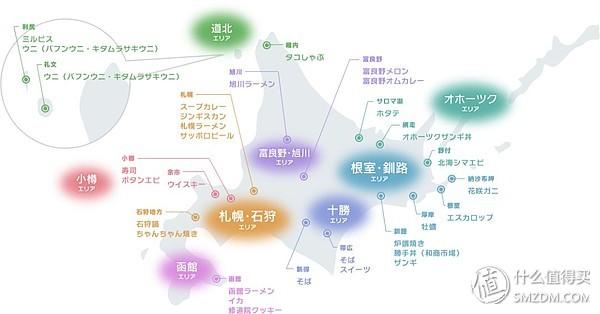 在號稱日本食材庫的北海道怎麼吃？超全北海道美食攻略