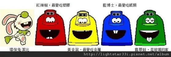 還記得當年「4色外星寶寶」回收桶嗎？　網友發現「剩下這裡還有」：可惜少了1個