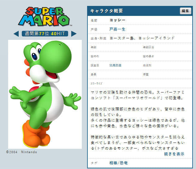 瑪莉騎的耀西其實「不是恐龍」！設計師怕太突兀讓牠變「有殼爬蟲類生物」網：太衝擊了