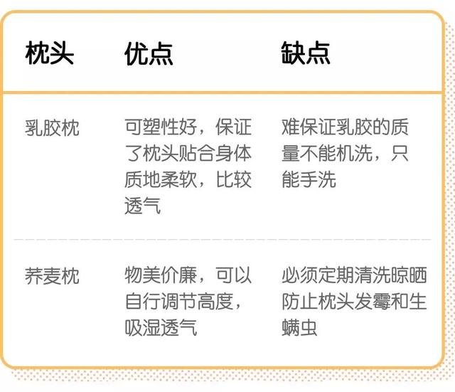 枕頭用錯傷頸椎，3 步教你選個好枕頭
