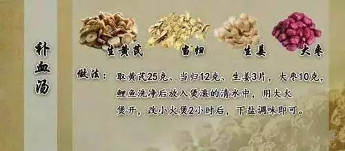外行吃人蔘，內行只吃它！降壓、降糖特厲害，價格是人蔘零頭...