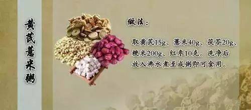 外行吃人蔘，內行只吃它！降壓、降糖特厲害，價格是人蔘零頭...
