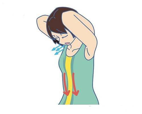 和大腹便便說拜拜，神奇的5秒瘦腹運動，一天30次，大肚腩不見了，便秘也好了