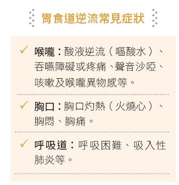 胃食道逆流光吃藥不會好！除了甜食、油炸，營養師：這5種食物也要少吃 