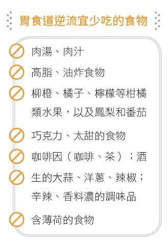 胃食道逆流光吃藥不會好！除了甜食、油炸，營養師：這5種食物也要少吃 